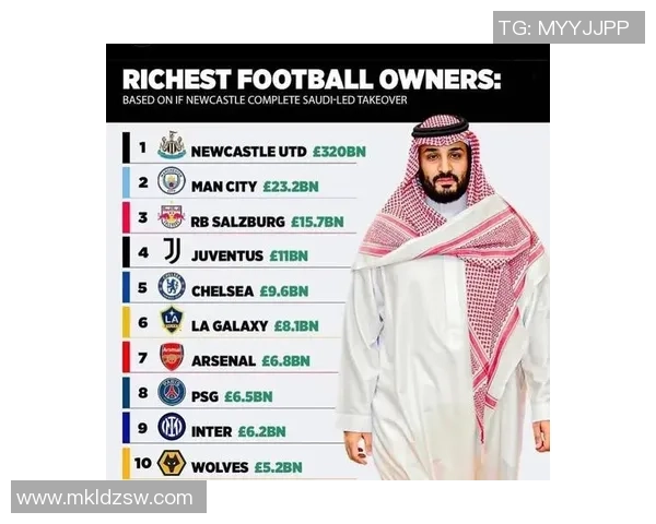 足球明星与演员的财富对比谁更富有谁的收入更高