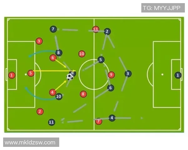 重庆足球队的防守体系解析与战术运用探讨